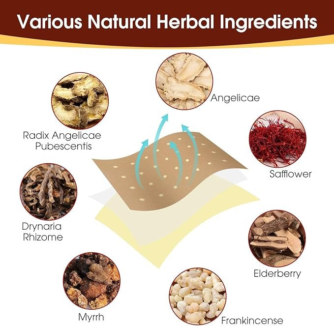 Tiger Patch Pain Drainage & Slimming Foot Patches (1 BOX = 20 PATCHES-BUY 1 GET 3 FREE)