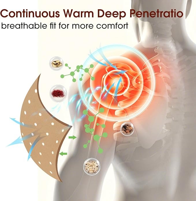 Tiger Patch Pain Drainage & Slimming Foot Patches (1 BOX = 20 PATCHES-BUY 1 GET 3 FREE)