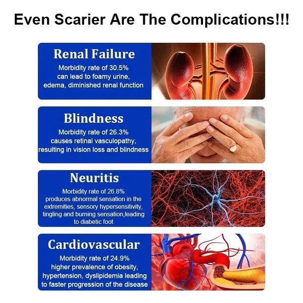 SouthMoon™ - Blood Sugar Control Patch - 12 Patches ( BUY 1 GET 1 FREE )